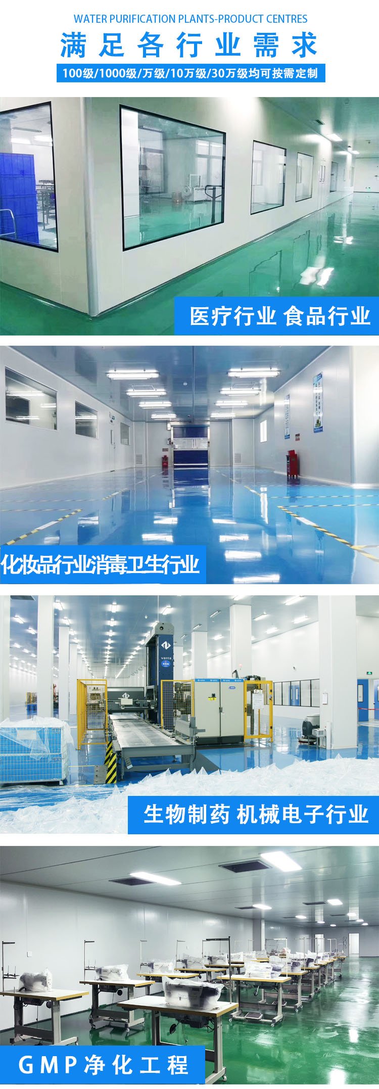 凈化車間多少錢一平