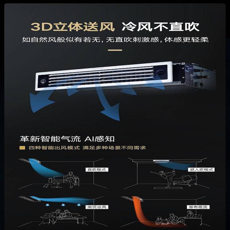 出風口3D立體送風