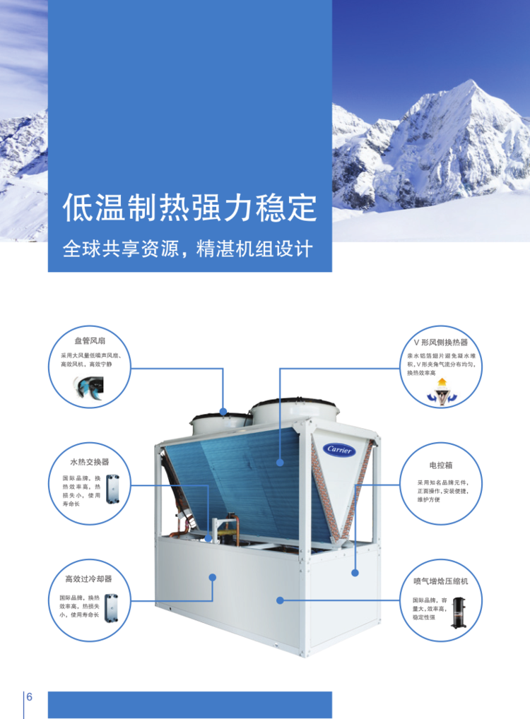 低溫風(fēng)冷熱泵機(jī)組
