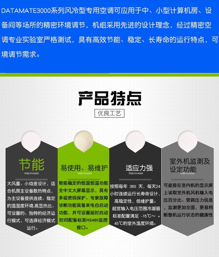 恒溫恒濕中央空調(diào)