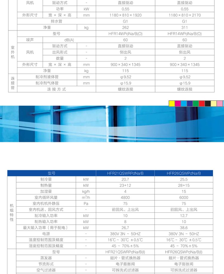 恒溫恒濕空調參數