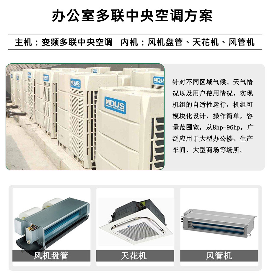 辦公樓中央空調