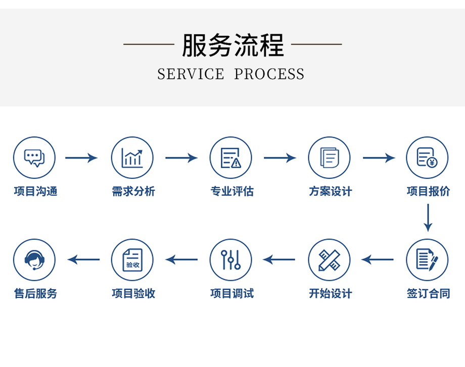 寧波中央空調公司